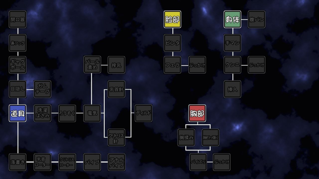图片[2]-奴隶调教化计划 PC+安卓 中文版-优优次元
