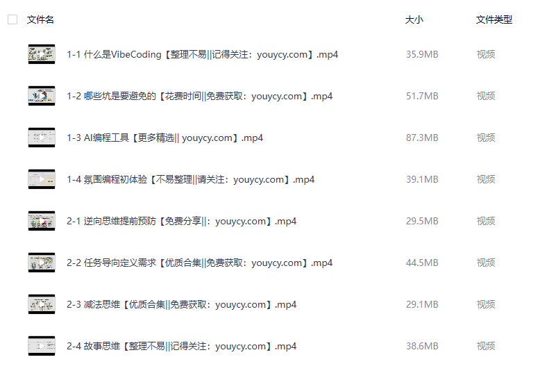 VibeCoding Python编程实战教程下载|入门到进阶全套视频+教案