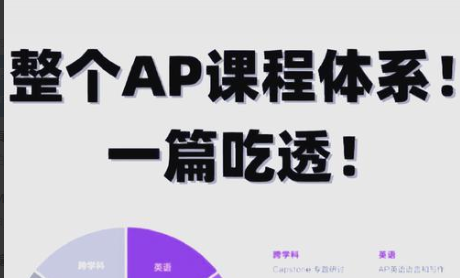 AcWing算法系列课程合集网盘下载[MP4/239.7GB]｜超全完整版 基础+提高+蓝桥杯+LeetCode