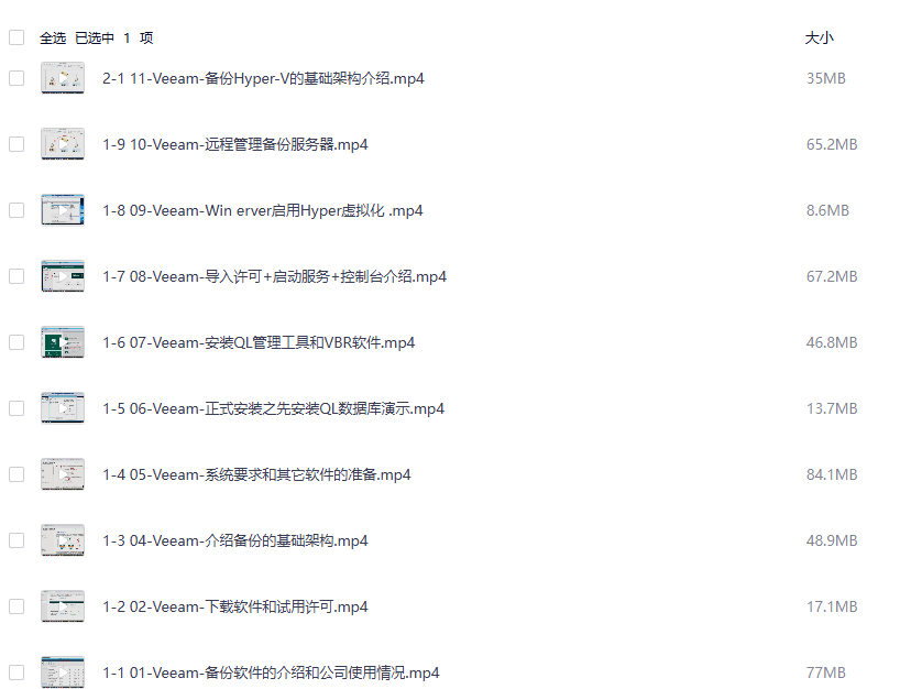 Veeam企业实战备份与还原教程网盘下载|燃烧的小宇宙 MP4/996.7MB