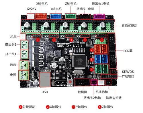 mksz740零基础Scala系统入门与实战11章完结网盘下载｜视频+源码全套