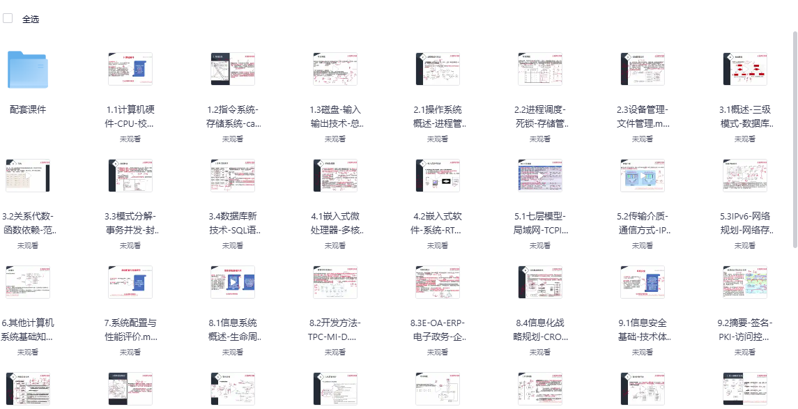 最新版《软考高级系统架构设计师》+历年合集网盘下载|备考视频+历年真题视频讲解+论文范文全套