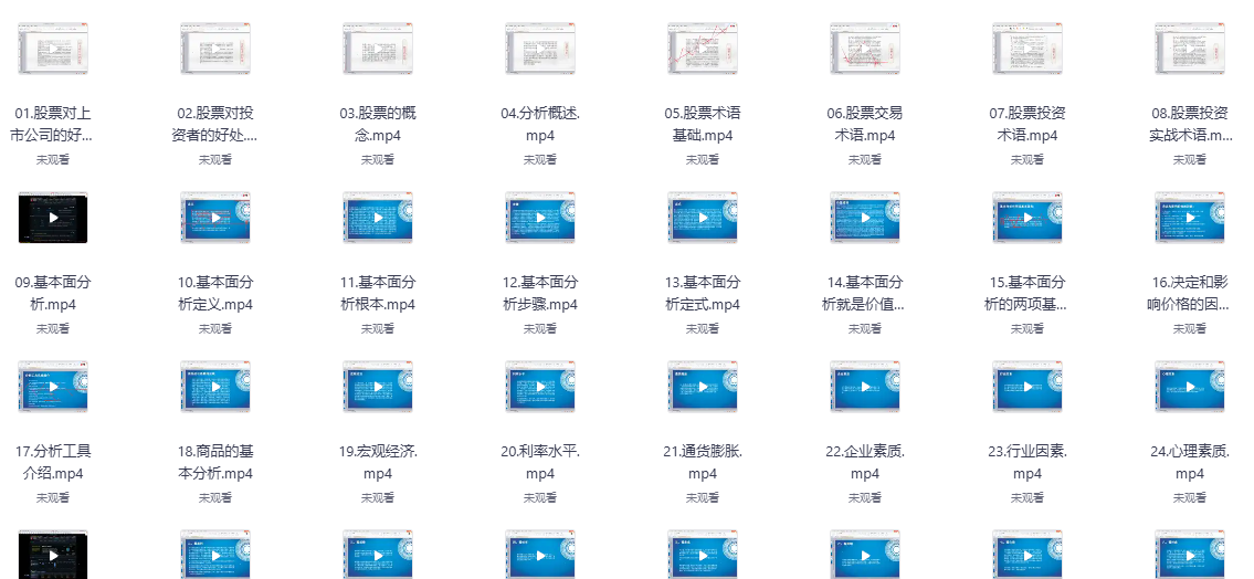 零基础学股票158课时网盘下载|从入门到高级全套视频