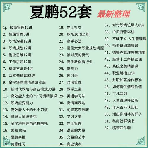 夏鹏52套全集网盘下载|职场管理+人生规划+精读课程合集587GB