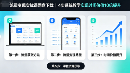 流量变现实战课网盘下载|4步系统教学实现时间价值10倍提升