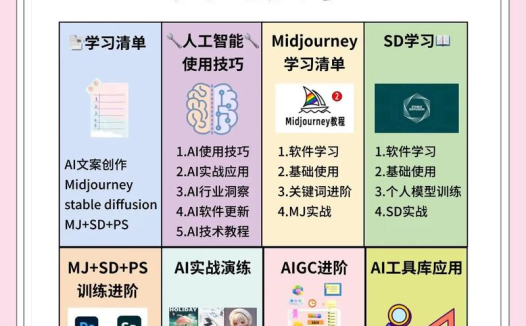 姜学长AI视频+绘图实战14课网盘下载｜更新版MP4/1.7GB AIGC教程